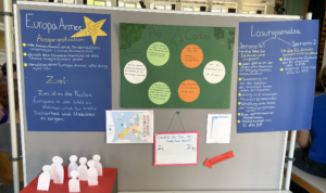 Unterricht in der Deutschen Schule